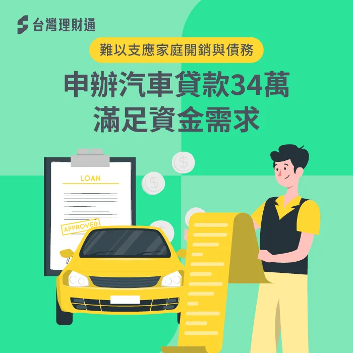 負債比過高、收支失衡,專員申辦汽車貸款34萬,成功滿足資金需求 汽車貸款案例-汽車貸款推薦