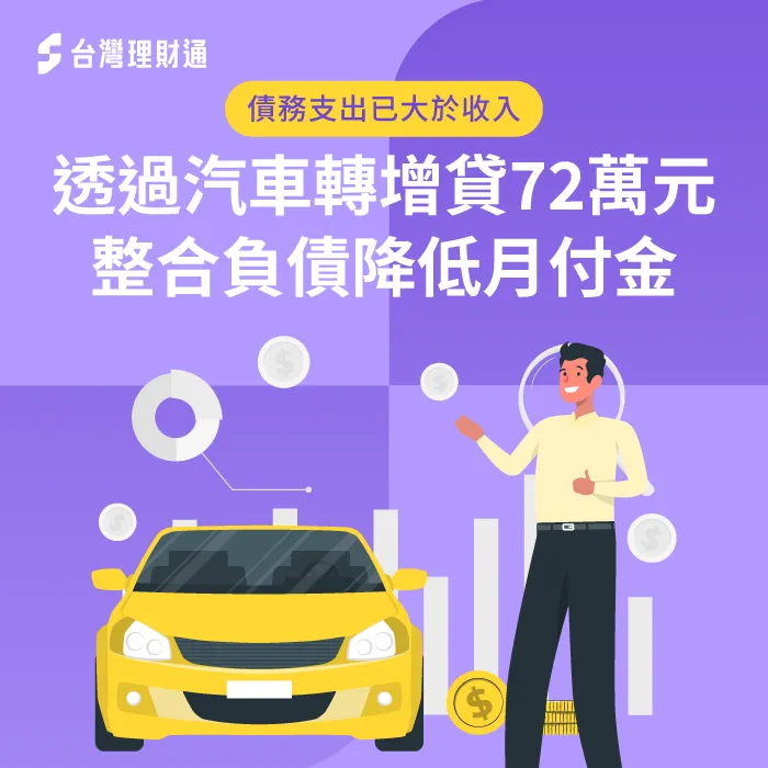 汽車貸款案例-汽車貸款推薦