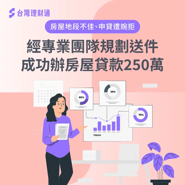 房屋地段、條件不理想,貸款遭銀行婉拒,經專員送件順利辦房屋貸款250萬 房屋貸款案例-房屋貸款推薦
