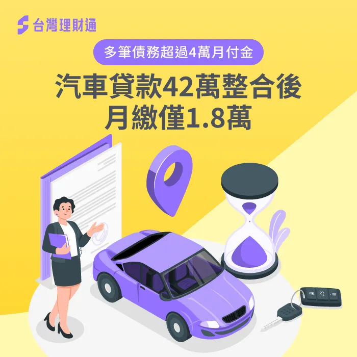 汽車貸款42萬以及債務整合,讓C小姐每月僅需繳1.8萬款項! 汽車貸款案例-汽車貸款推薦