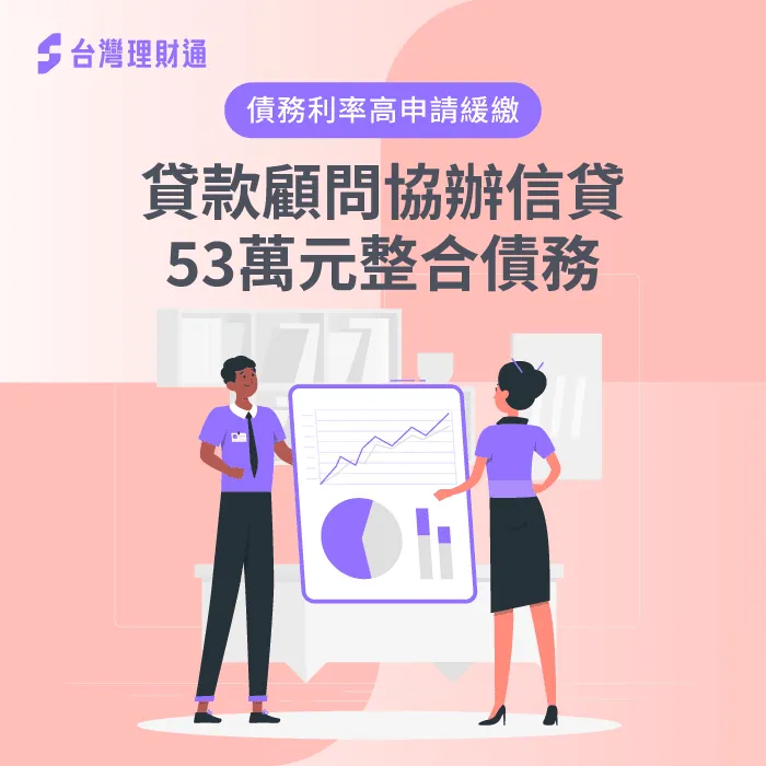 桃園W小姐信貸案例-信用貸款推薦