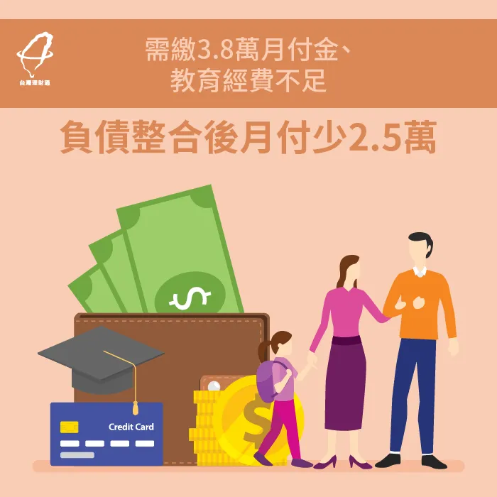 名下債務近80萬月付將近月收入,透過負債整合順利降低2.5萬月付金 負債整合見證-負債整合推薦