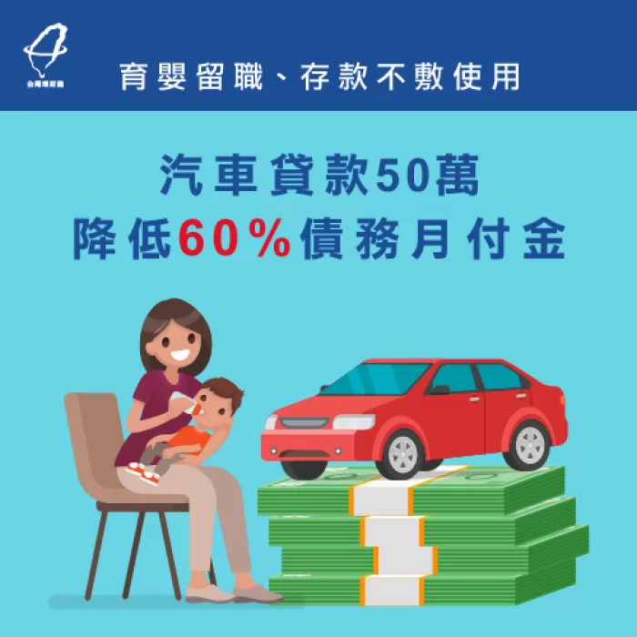 在理財顧問協助下,洪先生成功申請到汽車貸款50萬元,且月付金比原先還少將近1.3萬! 汽車貸款-車貸