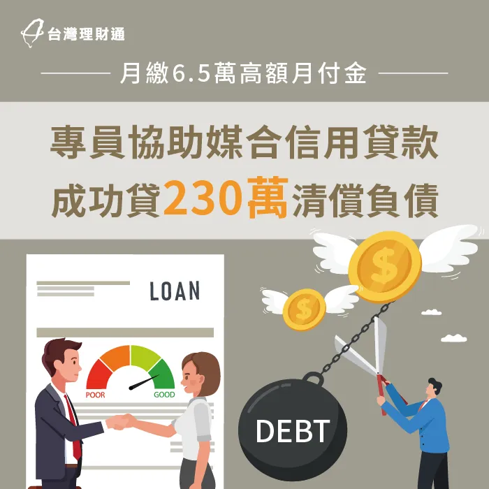 信用貸款案例-信用貸款推薦