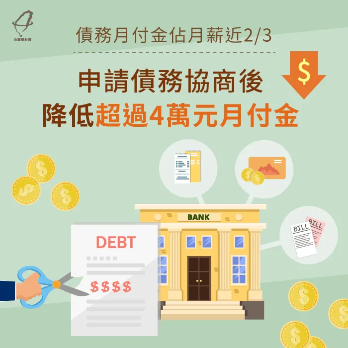 債務月付金佔月薪近2/3,申請債務協商後降低超過4萬元月付金 債務協商案例-債務協商見證