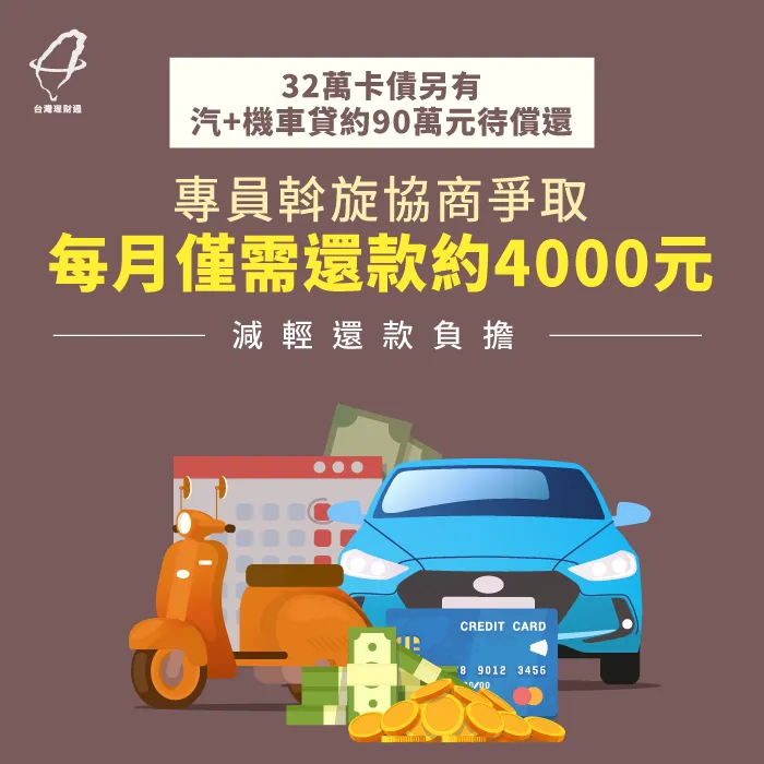 債務協商案例-債務協商推薦