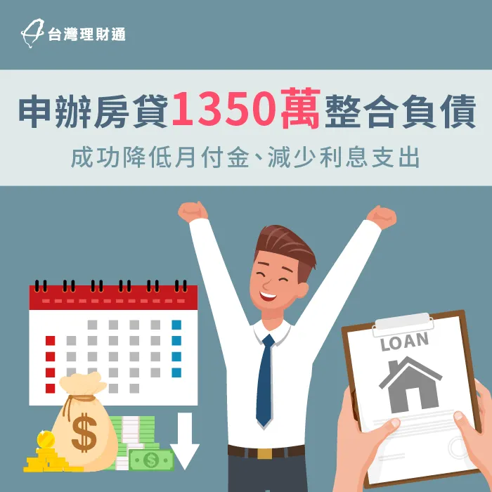 專員協助規劃房屋貸款方案,順利核准1350萬,輕鬆整合負債降月付 新竹縣L先生房屋貸款案例-房屋貸款推薦