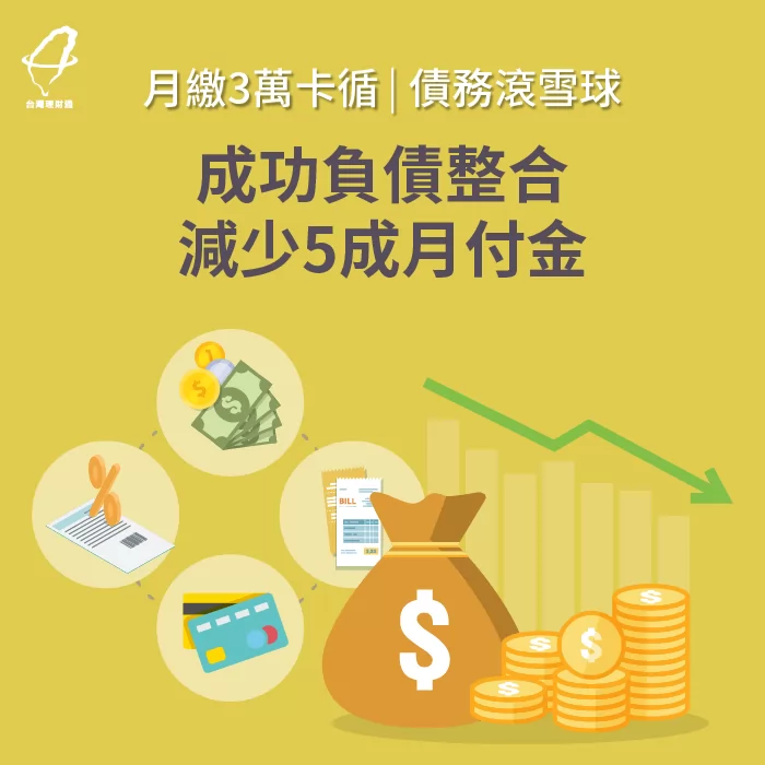 卡債循環利息過高,債務如雪球般越滾越大,只要利用負債整合就能降低月付金! 卡債循環負債整合成功案例-負債整合推薦