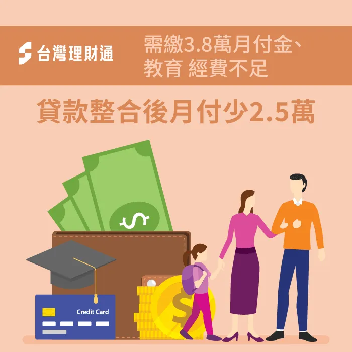 名下債務近80萬月付將近月收入,透過負債整合順利降低2.5萬月付金 負債整合見證-負債整合推薦