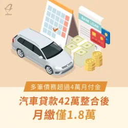 汽車貸款42萬以及債務整合,讓C小姐每月僅需繳1.8萬款項! 汽車貸款案例-汽車貸款推薦