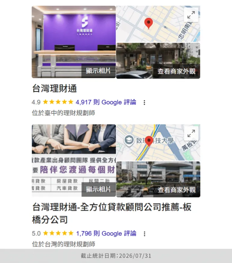 台灣理財通於台中總公司與板橋分公司累積眾多真實好評,是網路口碑第一的貸款顧問公司品牌 貸款公司推薦-合法貸款顧問公司推薦