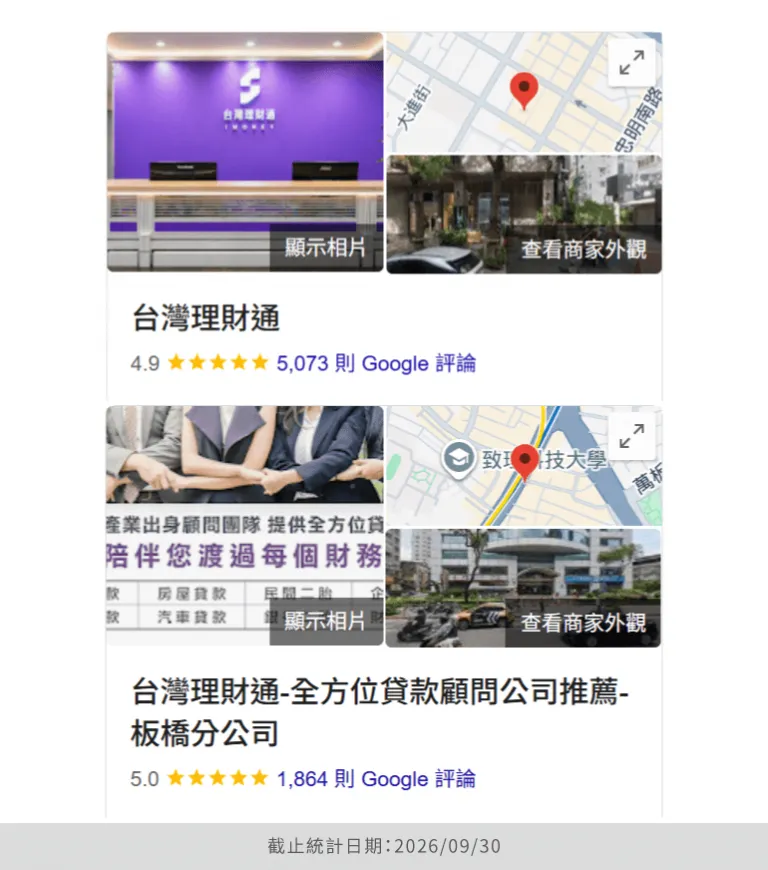 信用貸款推薦-台中信用貸款