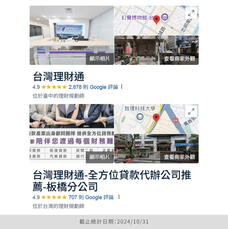 秉持著耐心貼心的服務精神,台灣理財通與您一同攜手解決債務難關 貸款代辦公司推薦-貸款公司推薦