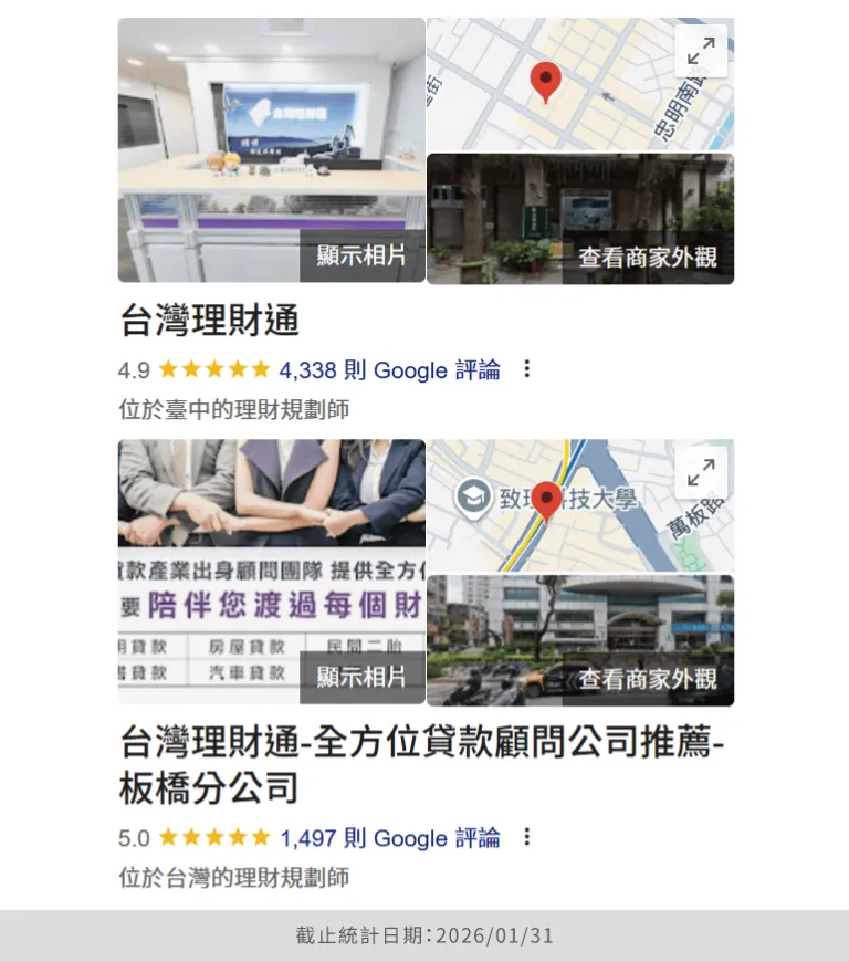 台灣理財通截至2026年1月,已累積超過5500則的5星好評 貸款代辦公司-台中貸款公司
