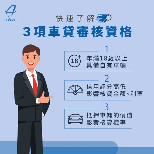 了解3個汽車貸款審核資格,快速取得理想資金 車貸審核條件-車貸沒過怎麼辦