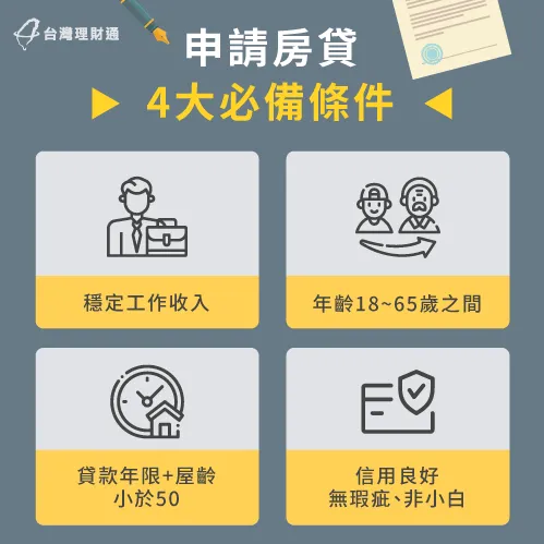 申請房貸不僅要具備穩定收入來源,年齡、申貸年限與屋齡、信用都要符合一定的條件 4個申請房貸必備條件-房貸需要什麼條件
