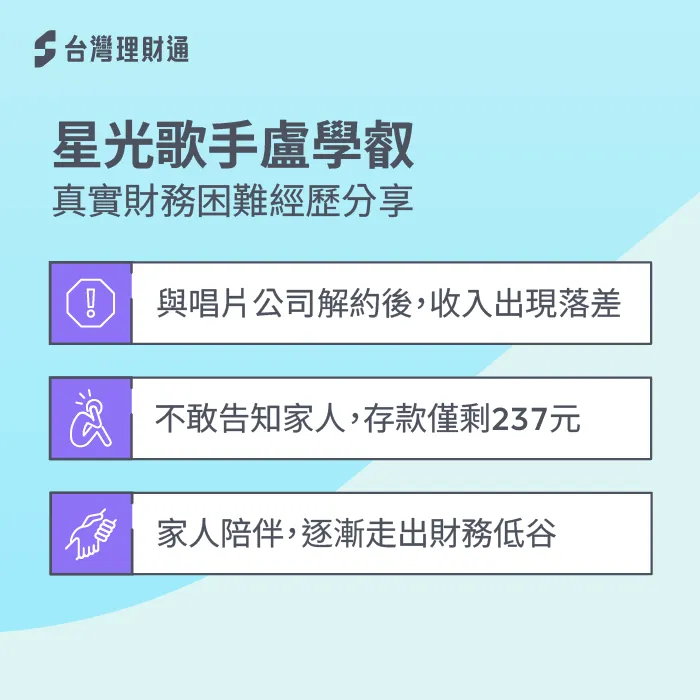 盧學叡真實經歷分享,讓我們看到從財務低谷重新找回希望的過程 盧學叡的經歷-yahoo訪談