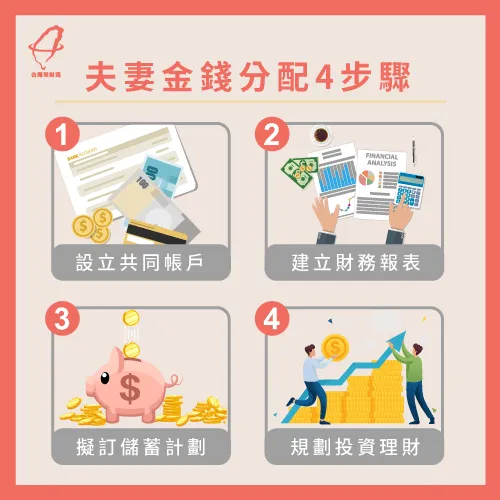 夫妻金錢分配4步驟-夫妻金錢管理