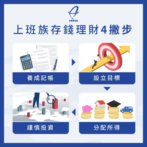 學習上班族存錢的4撇步,幫助你累積財富 上班族存錢4點技巧-上班族如何存錢