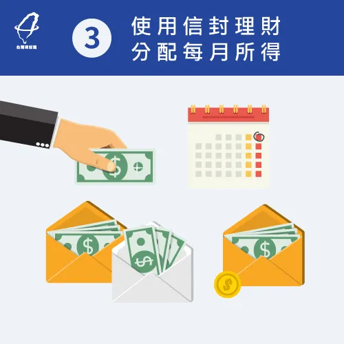 使用信封理財法,嚴格落實理財規劃 使用信封理財法管理收支-上班族存不到錢