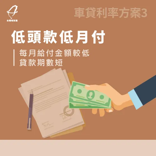 貸款期結束後,需要支付尾款,適合有充裕現金流的族群 低頭款低月付方案-汽車貸款怎麼算