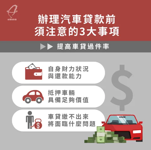 辦理車貸前要特別注意自身的還款能力,一起來看看還有哪些注意事項 沒薪轉辦車貸-沒收入證明辦車貸