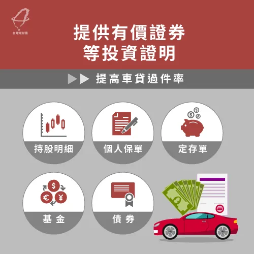 透過提供有價證券,可以增加汽車貸款過件率 有價證拳投資證明-沒薪轉辦車貸