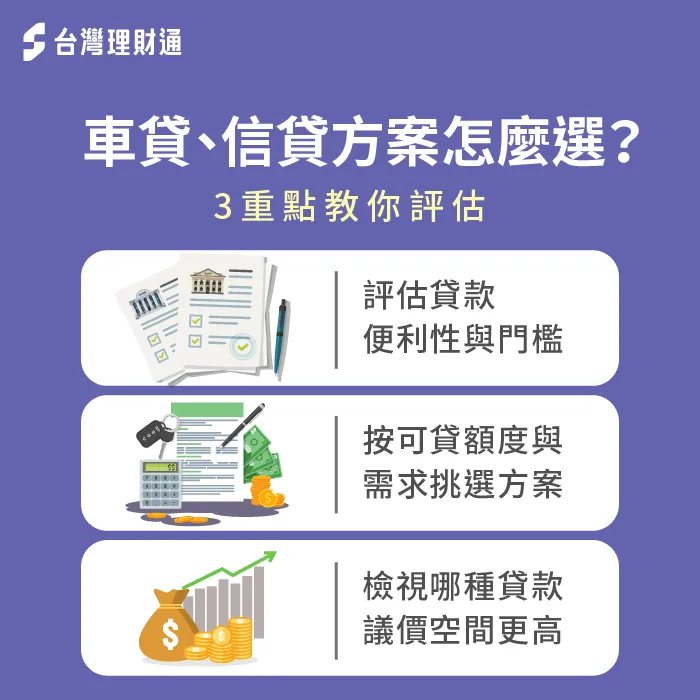 3重點教你評估車貸與信貸方案-汽車貸款 信用貸款