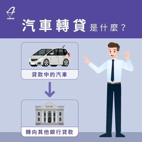 汽車轉貸是什麼-汽車貸款轉貸