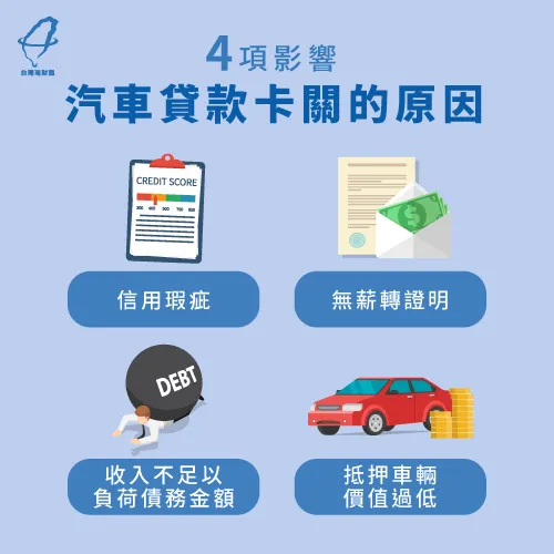 如果車貸沒過怎麼辦?造成汽車貸款卡關的4種原因 車貸沒過怎麼辦-車貸審核條件卡關原因