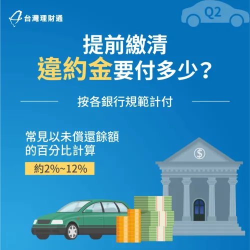 如果要提前清償汽車貸款,違約金會怎麼計算呢?以下帶你看一般銀行常見的計算方式! 車貸提前繳清違約金計算-汽車貸款推薦