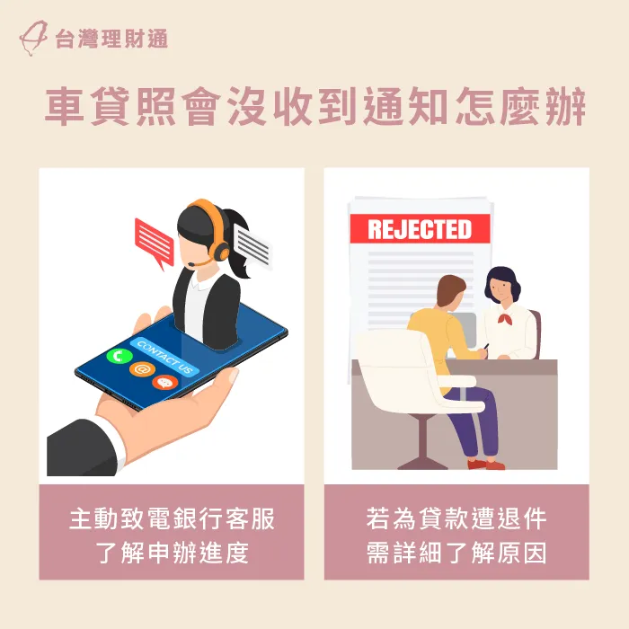 車貸照會後未通知應對-車貸照會後沒消息