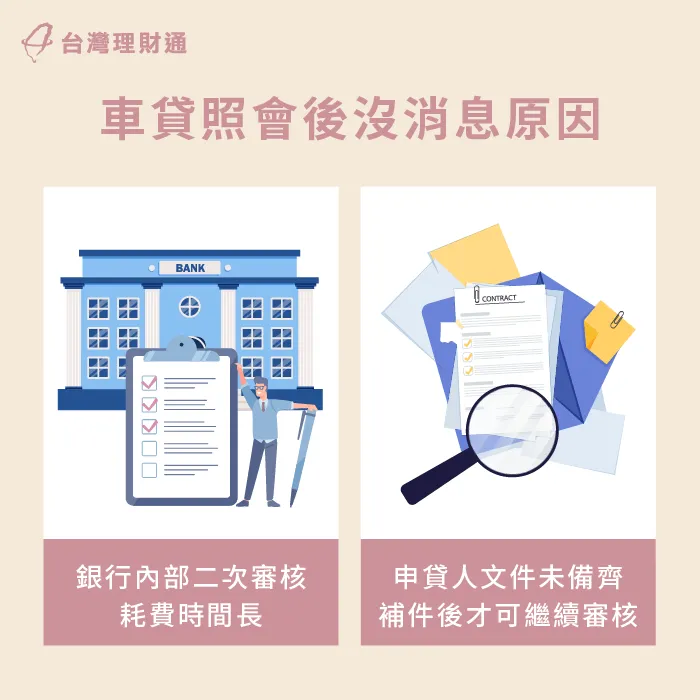 車貸照會沒消息原因-車貸照會內容