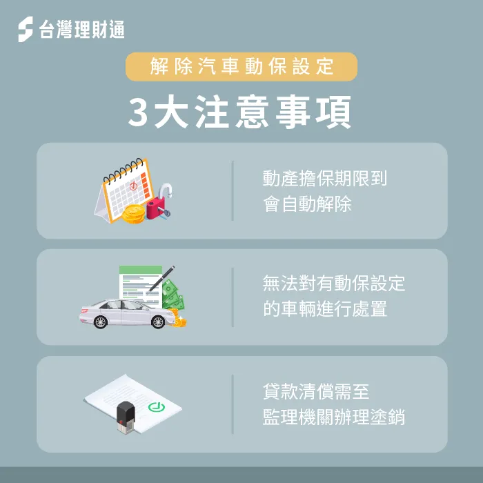解除汽車動保設定以前,有哪些眉角需留意?3大重點帶你一次了解! -汽車動保設定解除