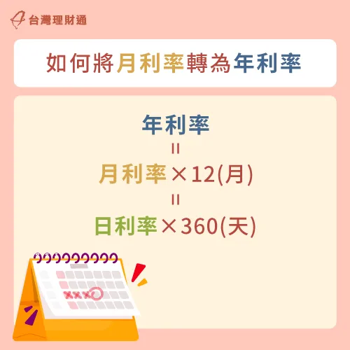 車貸利率一般以年利率為主,建議可以用此公式計算年利率是否合理 月利率轉年利率-車貸利率多少合理