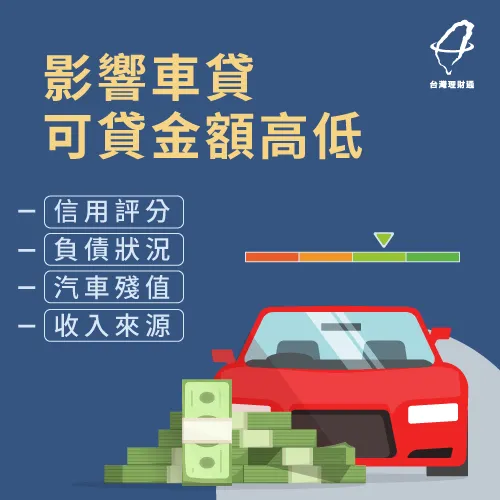 汽車貸款融資金額-汽車貸款可以貸多少