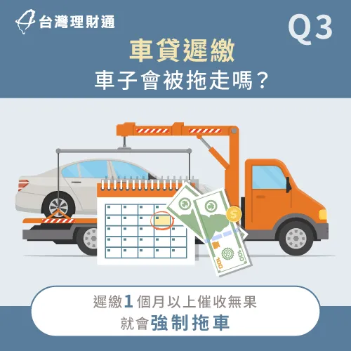車貸遲繳1個月以上且名下無其他收入或財產時,就會被拖車 車貸遲繳會被拖車嗎-車貸遲繳影響