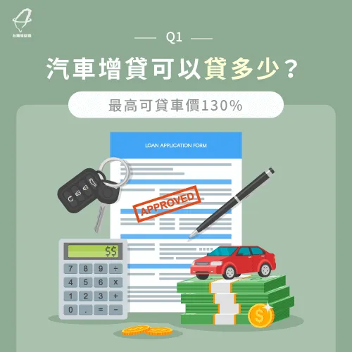 汽車增貸最高為車價130%-汽車增貸能貸多少