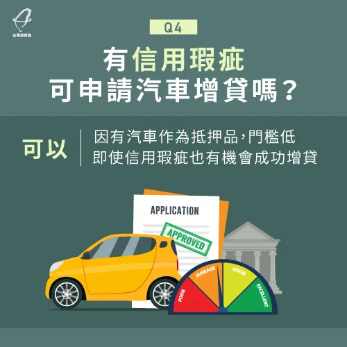 即使有信用瑕疵,仍可以成功申請汽車增貸來獲取資金 信用瑕疵也能申請汽車增貸-汽車增貸好過嗎