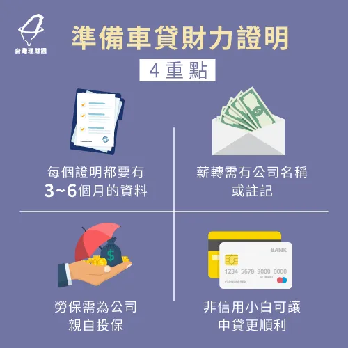 準備車貸財力證明重點-車貸財力證明