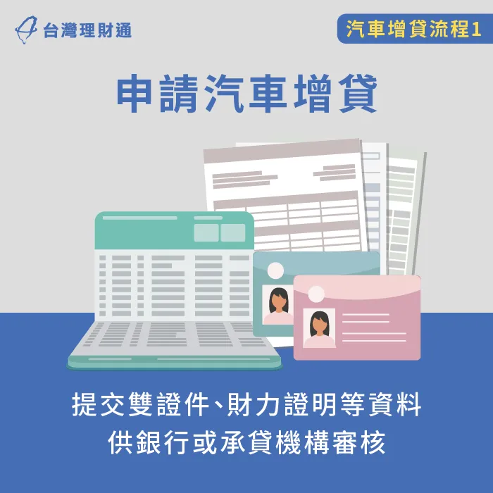 申請汽車增貸建議先準備好文件資料,才能讓後續審核、撥款流程提前 申請汽車增貸-汽車增貸多久撥款