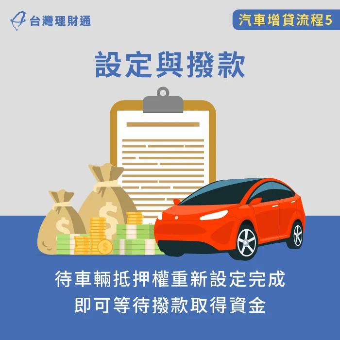 汽車增貸對保後,最快約一個工作天會完成撥款 汽車增貸撥款-汽車增貸多久撥款