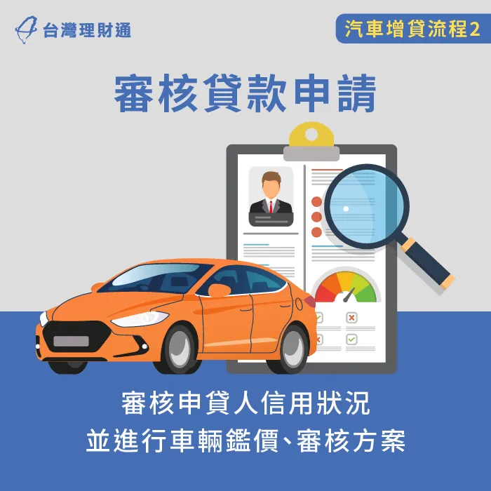 如果信用紀錄良好、且車況佳的話,審核過程會更快速喔! 審核汽車增貸-汽車增貸多久撥款