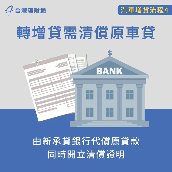 如果是轉增貸的話需要將原本的貸款清償才能再增貸 清償原貸款-汽車增貸多久撥款