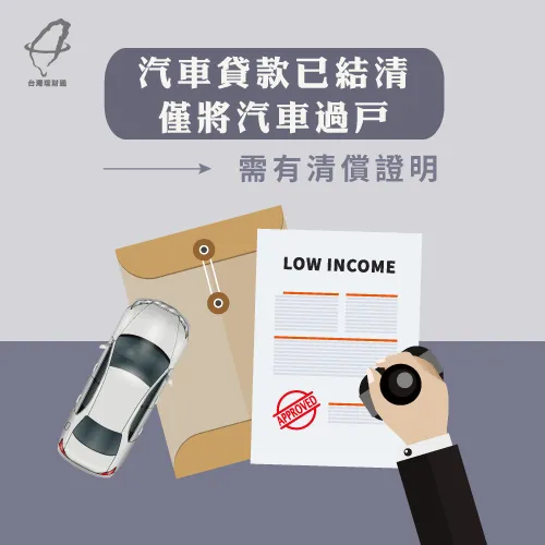 汽車貸款繳完-汽車貸款可以過戶嗎