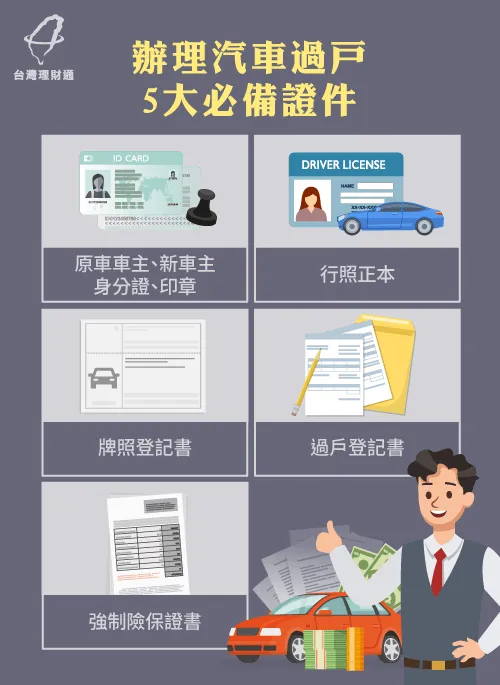 汽車過戶辦理證件-汽車貸款可以過戶嗎