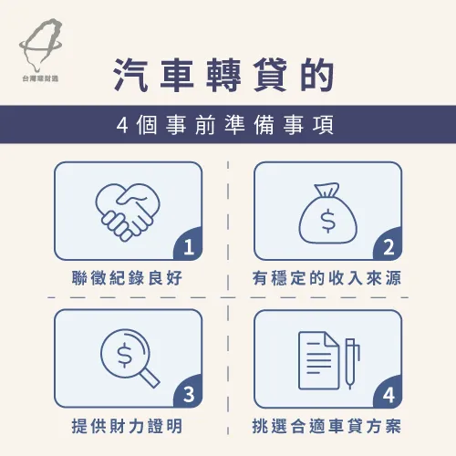 車貸申請前4個準備事項-汽車貸款推薦