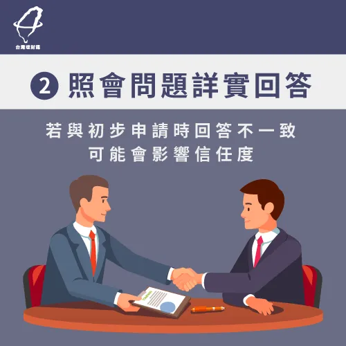 詳實回答照會問題-汽車貸款推薦