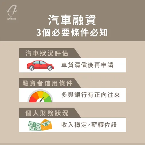 汽車融資條件-汽車融資申請條件