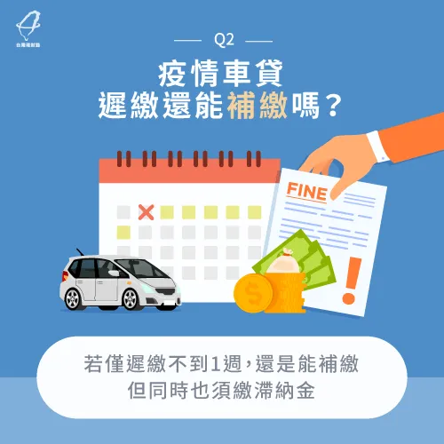 若遲繳7天內還是能補繳,但依每家銀行不同,可能會酌收滯納金 疫情車貸遲繳能補繳嗎-疫情車貸繳不出來怎麼辦
